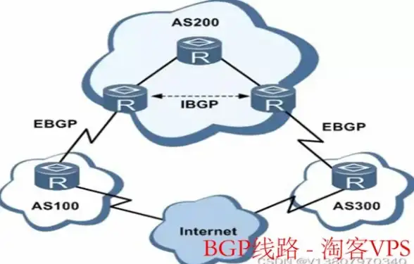 想轻松收集风岩神瞳？试试空荧酒馆手机版，全资源数据免登录即用！