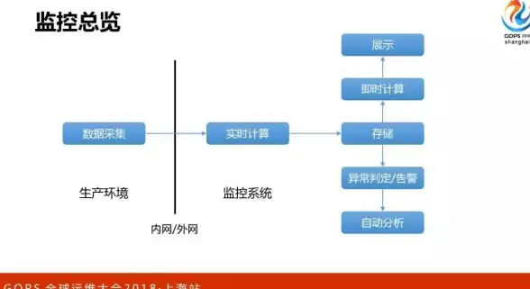 科学网络加速,教育信息化-ABXCDN巢湖站点上线，助力科学与教育领域网络加速
