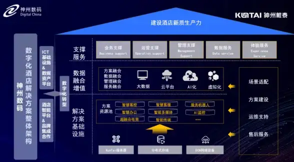 PDF工具🔹格式转换—轻松实现格式互换的PDF转换软件全解析