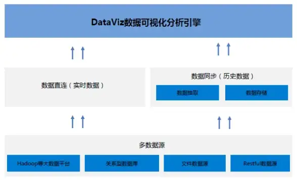 想找实用又放心的应用平台？联想乐商店丰富游戏资源任你挑选！