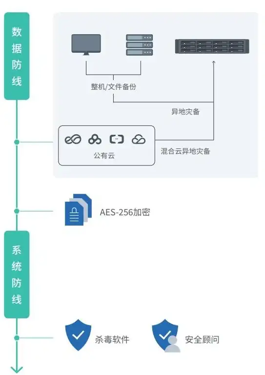 视频播放器 尺寸设置 CKPlayerJS 的宽高如何调整？