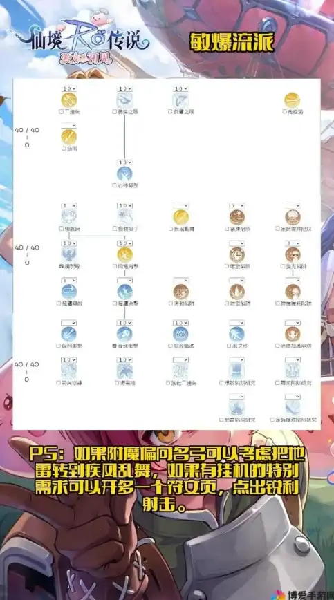 语音聊天·操作技巧·常见问题丨泰坦陨落2实用攻略全解析！