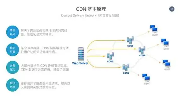 技能攻略🔥dnf气功勇者核心加点推荐与实用攻略