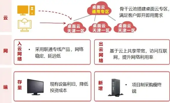固态硬盘 天梯图2022深度解析与优选推荐