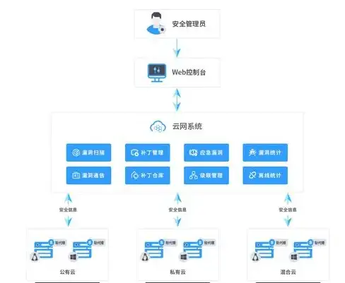 任务计时总是不准确？让小时工计时器app成为你的得力助手，工作计时一目了然！