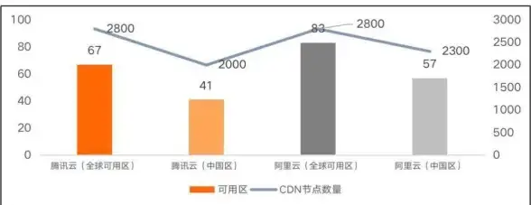 电竞 战术 指南｜暗区突围人机反应机制深度揭秘及玩家必看操作技巧