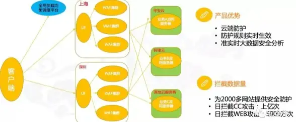 还在为错过爱豆资讯烦恼？星芒APP实时推送一手消息！