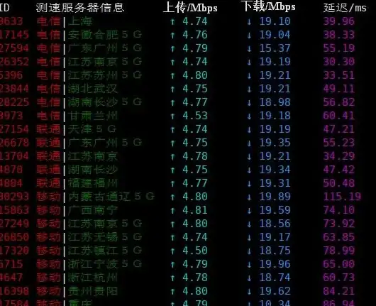 iPad充电故障🔋无法连接💡iPad无法充电怎么办？电脑连接异常的原因与解决方案详解
