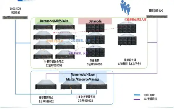 截图教程📷YY截图方法详解，轻松掌握实用操作技巧