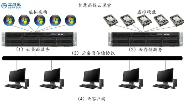 动作🔥畅爽 热门狂战游戏2025必玩全攻略