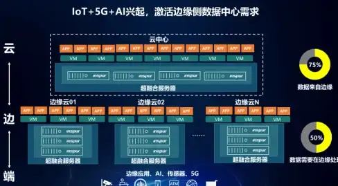 还在为安卓ROOT烦恼？试试KingRoot，一键获取权限有多简单？