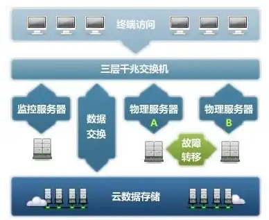 还在为视频播放器安全性担忧？深造播放器2025让你高枕无忧！