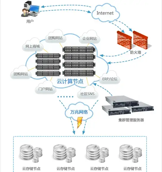 改名又加料！特狗TV承包你的追剧时光，这样的APP怎能错过？