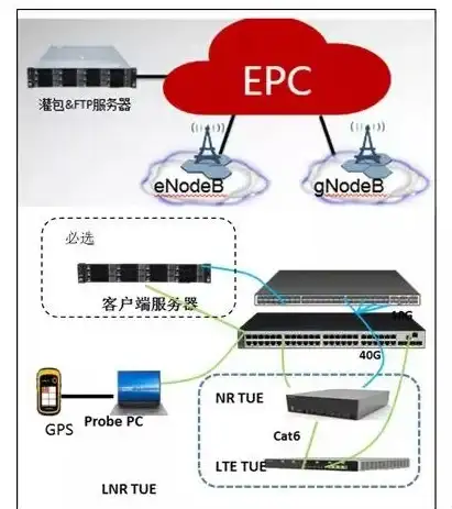大学生必备学习神器？考途APP全方位辅助你的学业！