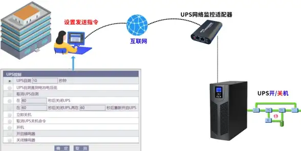 大学生必备学习神器？考途APP全方位辅助你的学业！