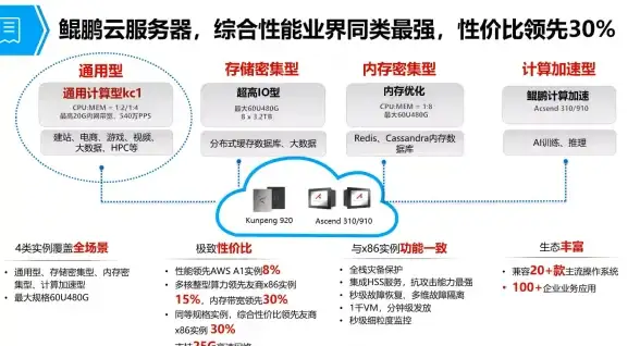 想体验不一样的短视频内容？toik实为TikTok，搞笑挑战恶搞全都有，界面语言无障碍！