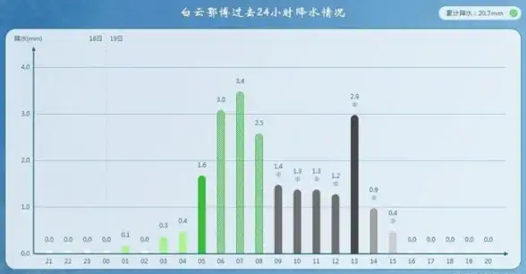 想要高效又安全的资源下载工具？鲨鱼下载器APP的便捷体验，您不心动吗？