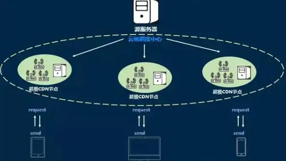 攻略📘萤火突击避难所高效升级速成材料获取秘诀