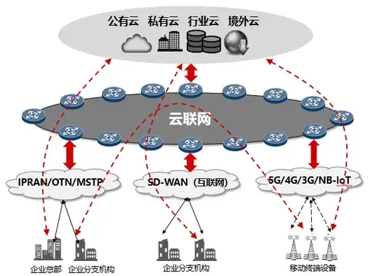 想要给智能手表添加更多实用功能？Lunch手表启动器app难道不是你的最佳选择？