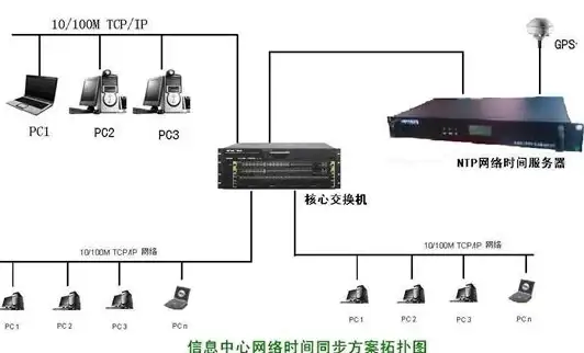 游戏本推荐🔥全新GPU天梯图笔记本大盘点，带来极致畅爽体验