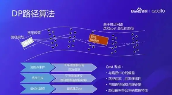 显卡推荐 AMDGPU天梯图全新解读：AMD显卡架构详析与选购指南
