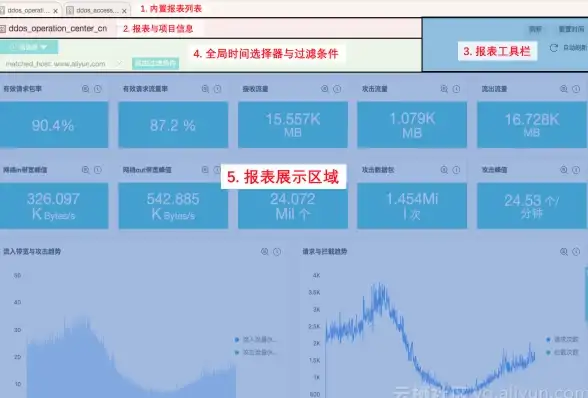 还在为出行天气发愁？天气通APP实时预报让你随时掌握！