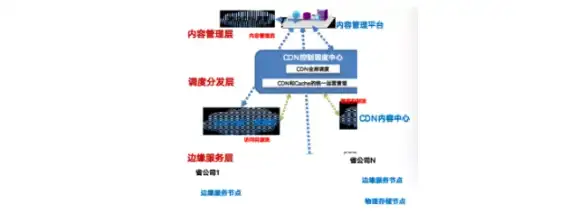 想随时随地租用电动车？小蜜单车APP满足你的便捷出行需求！