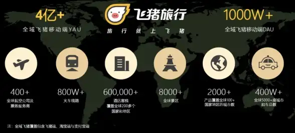 想要一款既有趣又保护隐私的聊天工具？pop聊天软件在魔趣网等你体验！