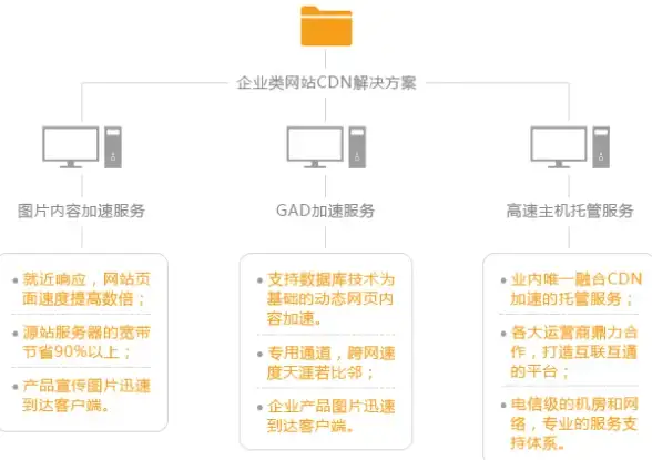 迪迪乐拍行车记录仪，难道不是你的行车安全最佳助手吗？