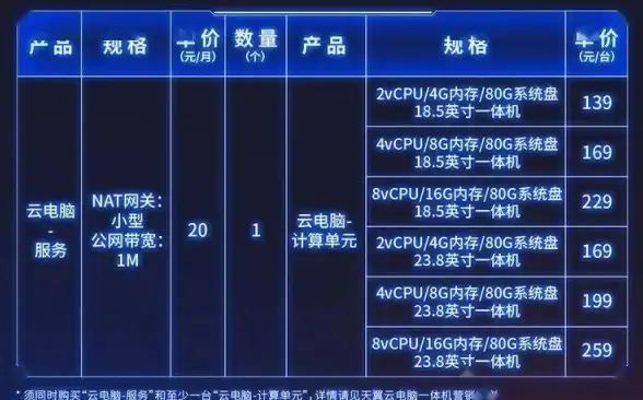 热门爆款✦新手必看✦快速提升｜奥奇传说新手阵容资源获取与升级全攻略解析