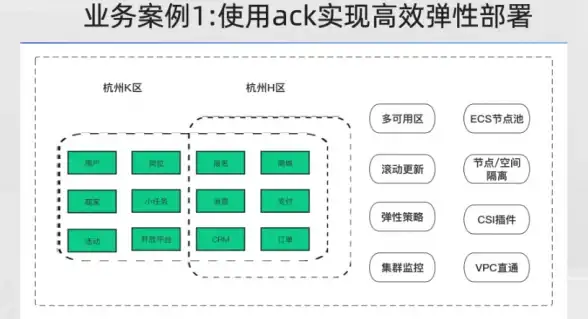 尤克里里调音器APP，难道不是快速调准音高的最佳助手吗？