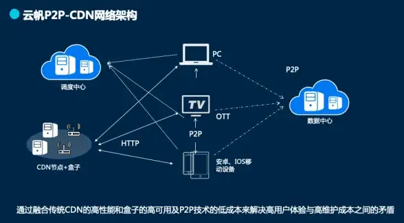 1800+热门游戏一键畅玩，麻吉云游手机版难道不是Steam粉的必备神器？