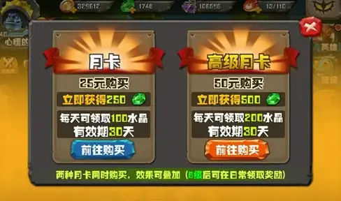 福利速递🌙兑换码 花亦山心之月》专属好礼来袭，免费兑换码抢先领取