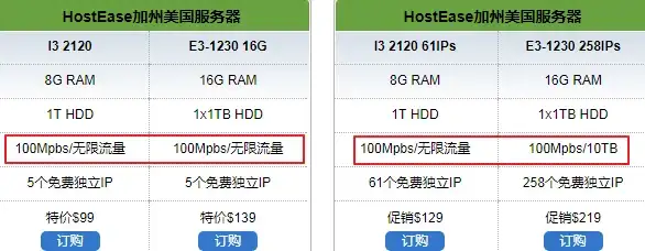 《真三国无双起源》孙家IF线触发技巧指南