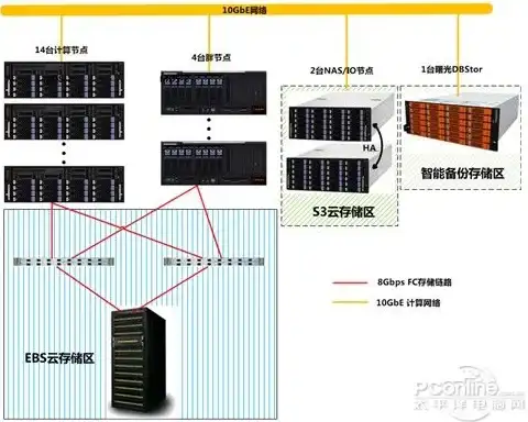 DynamicSpot不就是你想要的灵动岛替代神器？最新版已备好！