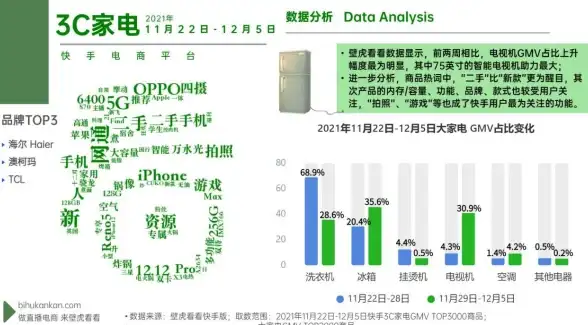 🔥火爆推荐🔥超强实用！原神梦见月瑞希主C流阵容趣味搭配与实战指南