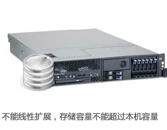 还在为安卓系统操作烦恼？试试两仪APP，一键ROOT随心定制！