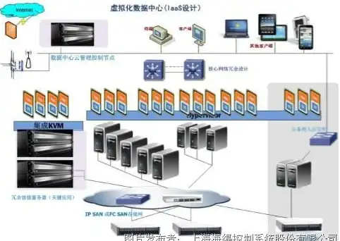 网络配置 网络接口信息一键获取：在Windows 11中快速查看所有网卡详细参数的方法