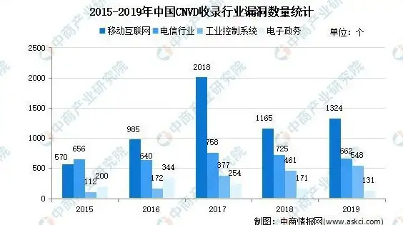 联机必看｜帕噜服务器搭建全攻略｜详细流程速查与注意要点