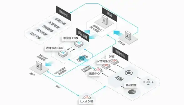 容量真相解密 U盘修复技巧全曝光—U盘容量被篡改恢复详解】