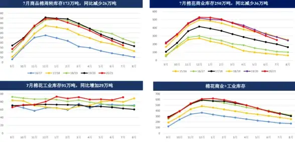容量真相解密 U盘修复技巧全曝光—U盘容量被篡改恢复详解】