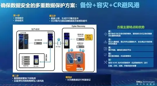 🔥热门攻略🔥实战必看 钢岚机兵裁决者全技能+顶级战术解析