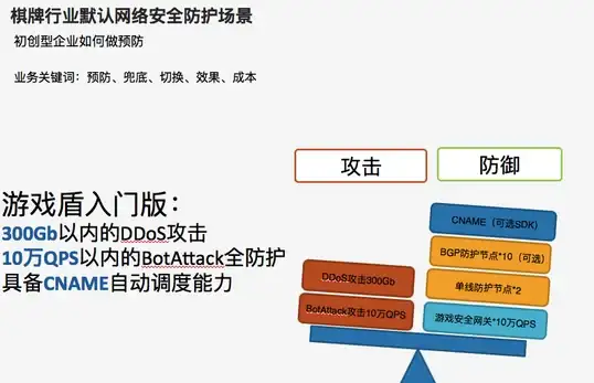 显卡推荐 显卡天梯图详解，助你高效锁定理想显卡