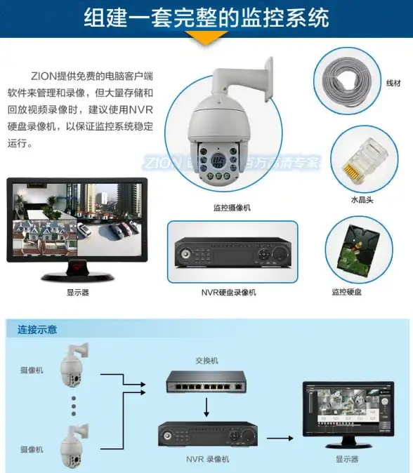 CN2网络,韩国服务器-电信CN2线路在韩国机房中的运用与表现