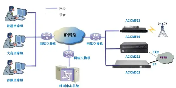 岸听音乐APP让你随时随地享受高品质音乐，这还不心动吗？