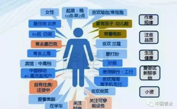 聊天记录迁移+智能来电识别，顺丰人的移动办公神器丰声APP，你试过了吗？
