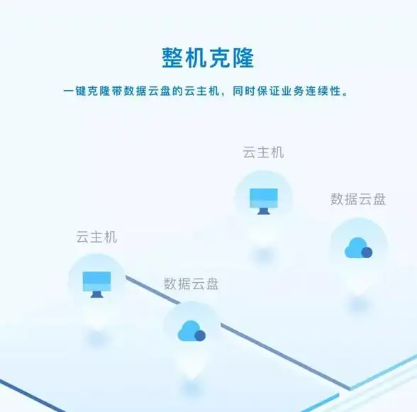 聊天记录迁移+智能来电识别，顺丰人的移动办公神器丰声APP，你试过了吗？