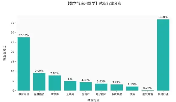二手回收📱手机估价：精准评估您的爱机当前价格