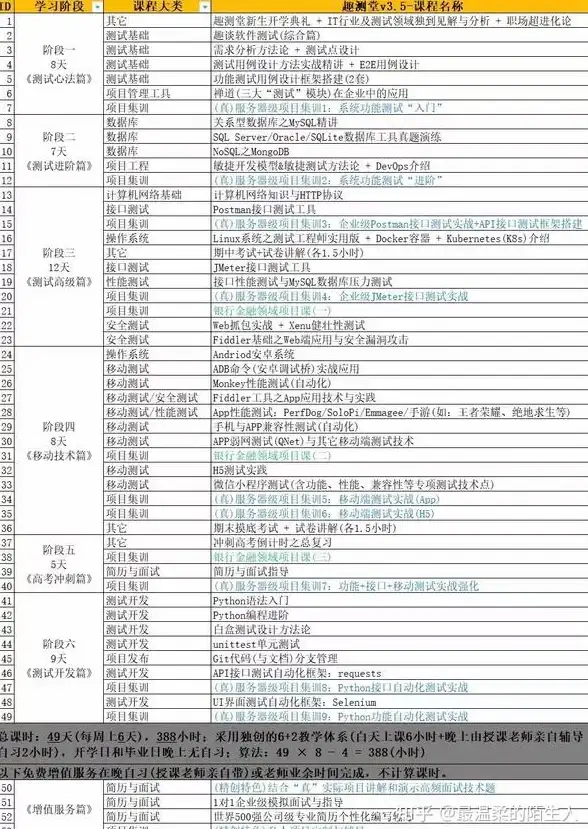 WiFi连接秘籍💡如何让电脑成功连接上wifi网络
