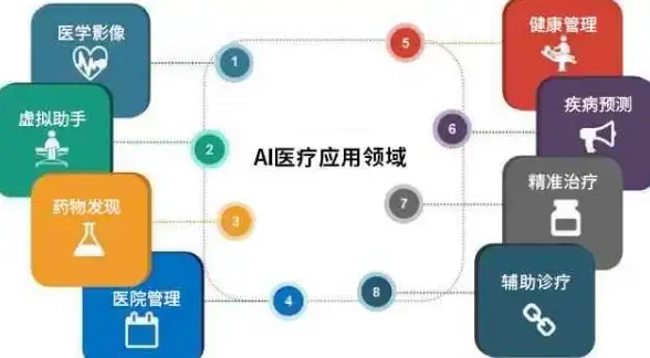 浏览器推荐🚀旗鱼浏览器：速度与安全兼备的理想选择